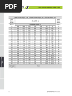 Plumbing Fixture Flow Rates Standards | PDF | Tap (Valve) | Sink