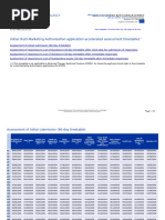 EMA Accelerated Assessment Timetable | PDF | Pharmaceutical Industry ...