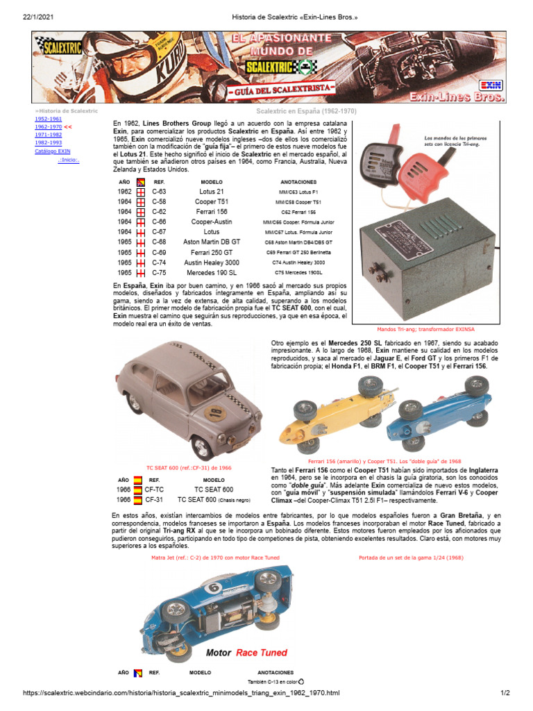 Scalextric des années 1970 - France