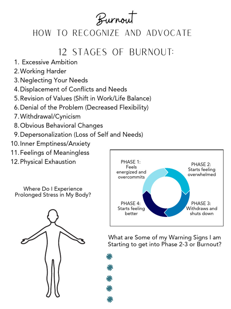 Burnout Handout Pdf