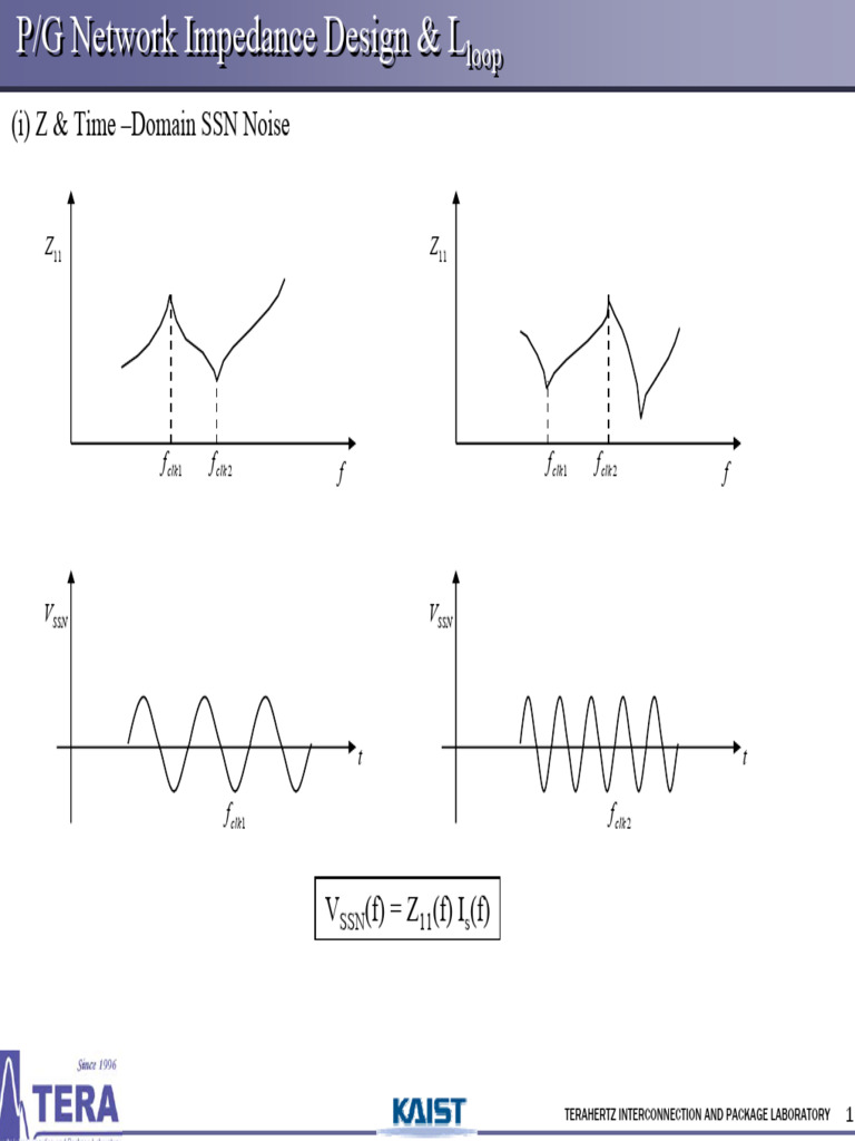 PDN_Design | PDF | Electronic Filter | Electrical Circuits