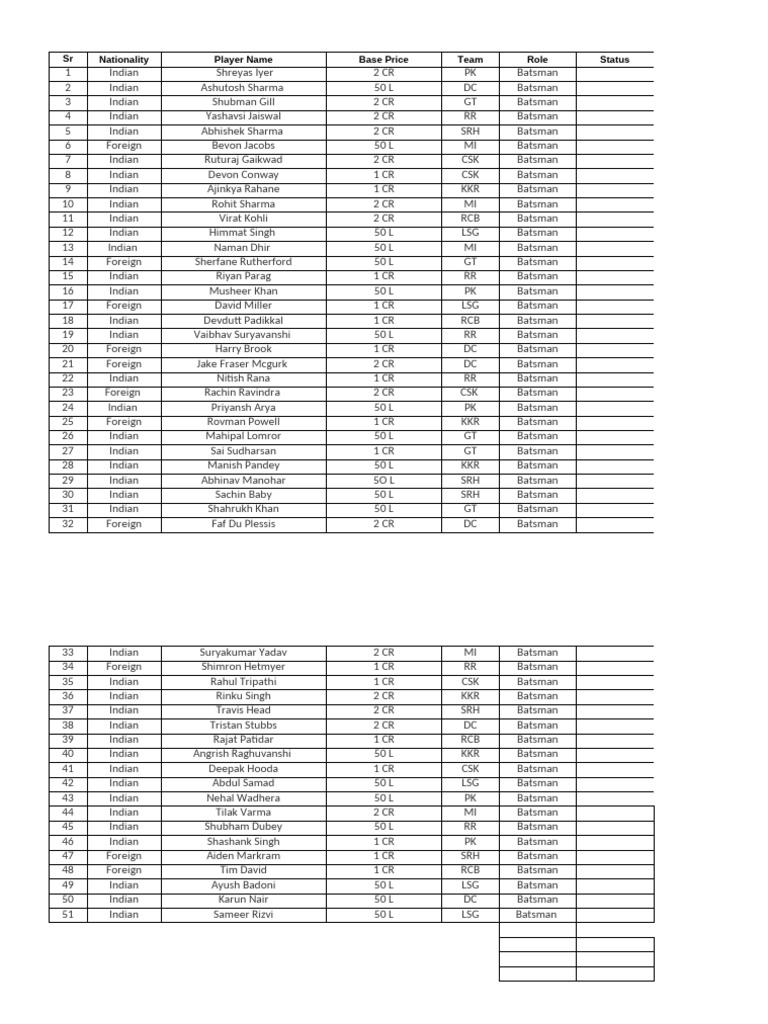 Ms Excel 2025 Sheet