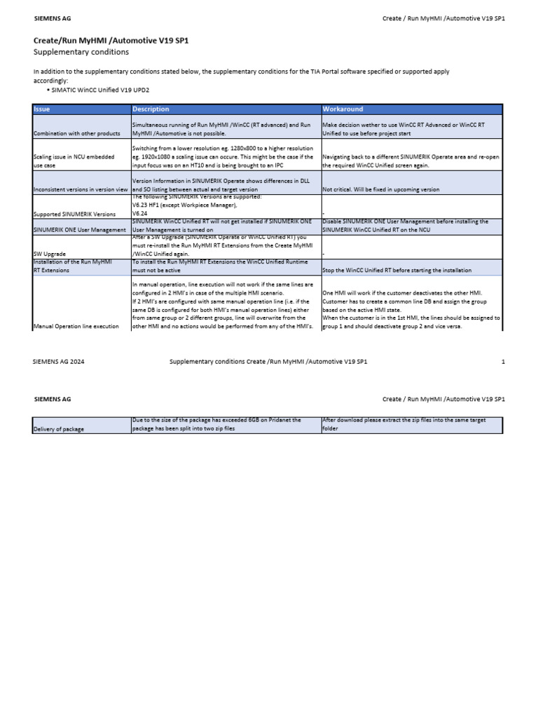 MyHMI Automotive V19 SP1 Overview | PDF | Microsoft Windows | Operating ...