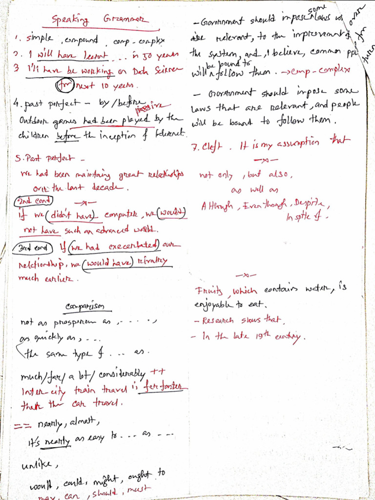 IELTS Speaking Preparation Notes of | PDF