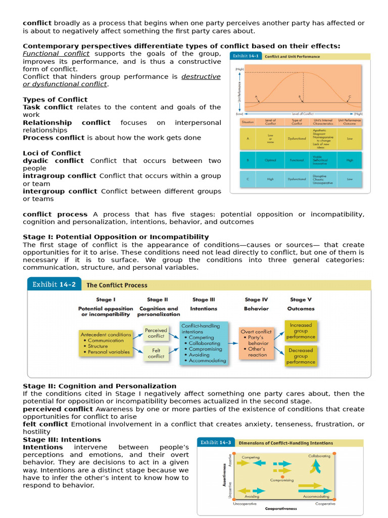 Understanding Conflict Types and Management | PDF | Negotiation ...
