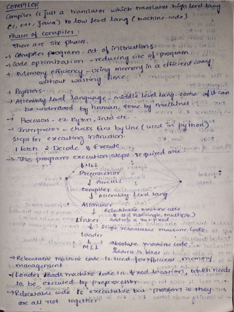 CD 3 Units | PDF