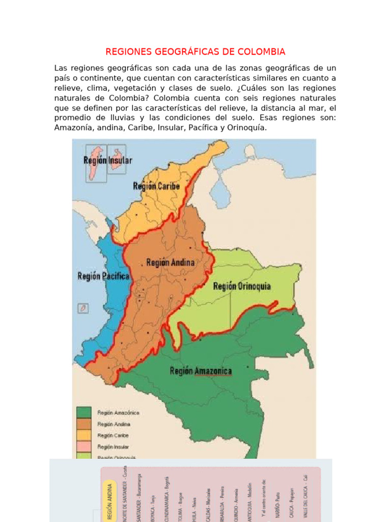 Regiones Geográficas de Colombia | PDF