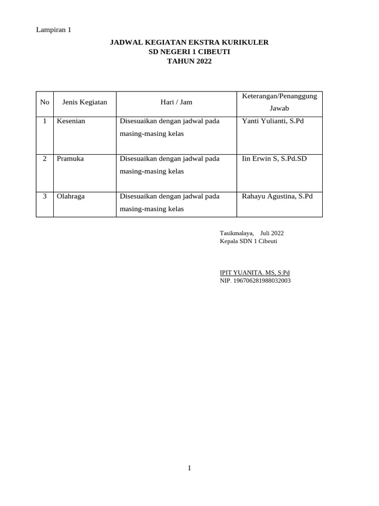 Lampiran RKJM - Proses | PDF