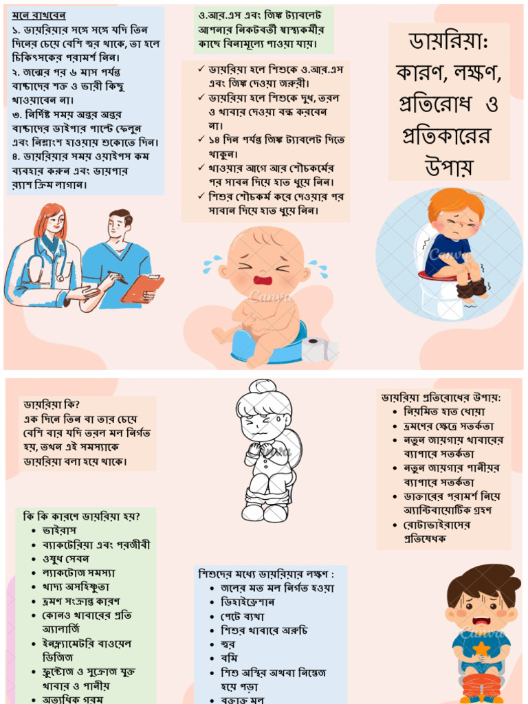 Leaflet Diarrhoea | PDF