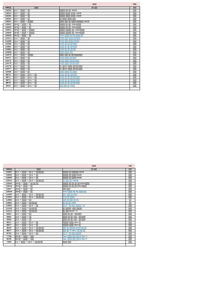 %EA%B3%A0%EB%93%B1%EB%B6%80%2B%EC%82%AD%EC%A0%9C%2B%EA%B0%95%EC%A2%8C ...