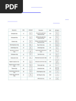ANSI Code Relay | PDF | Relay | Detector (Radio)
