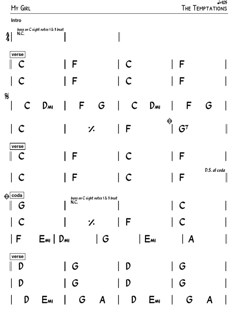 My Girl Sheet Music for Bass | PDF | Rhythm And Blues Songs | Song ...