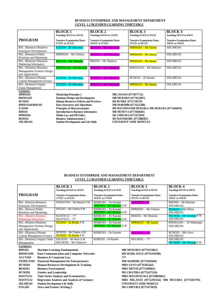 2025 Semester 2 Plan February - June | PDF | Business | Economies