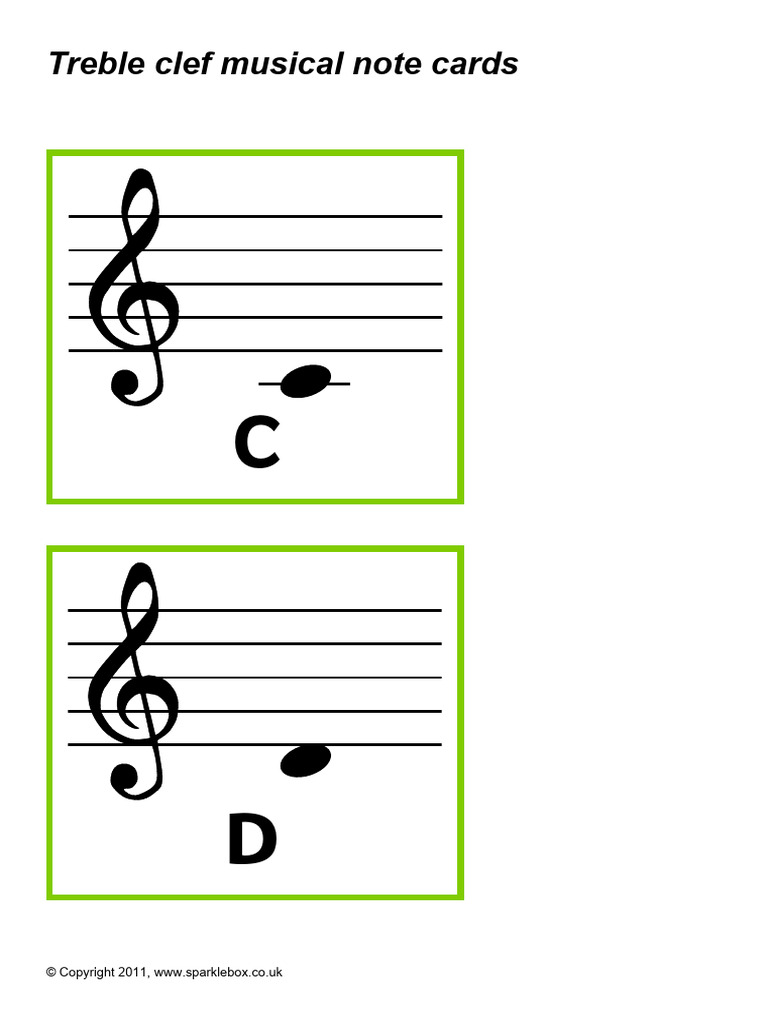 Treble Clef Note Cards for Music Education | PDF