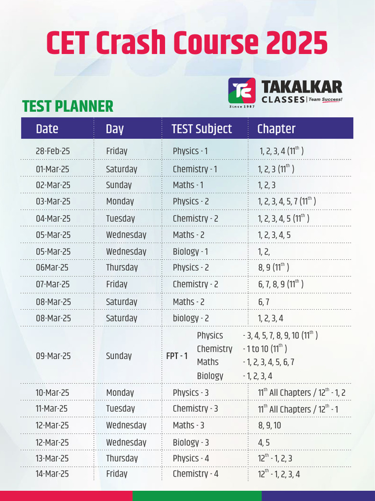 CET Crash Course Schedule 2025 | PDF | Trigonometry | Electromagnetic ...