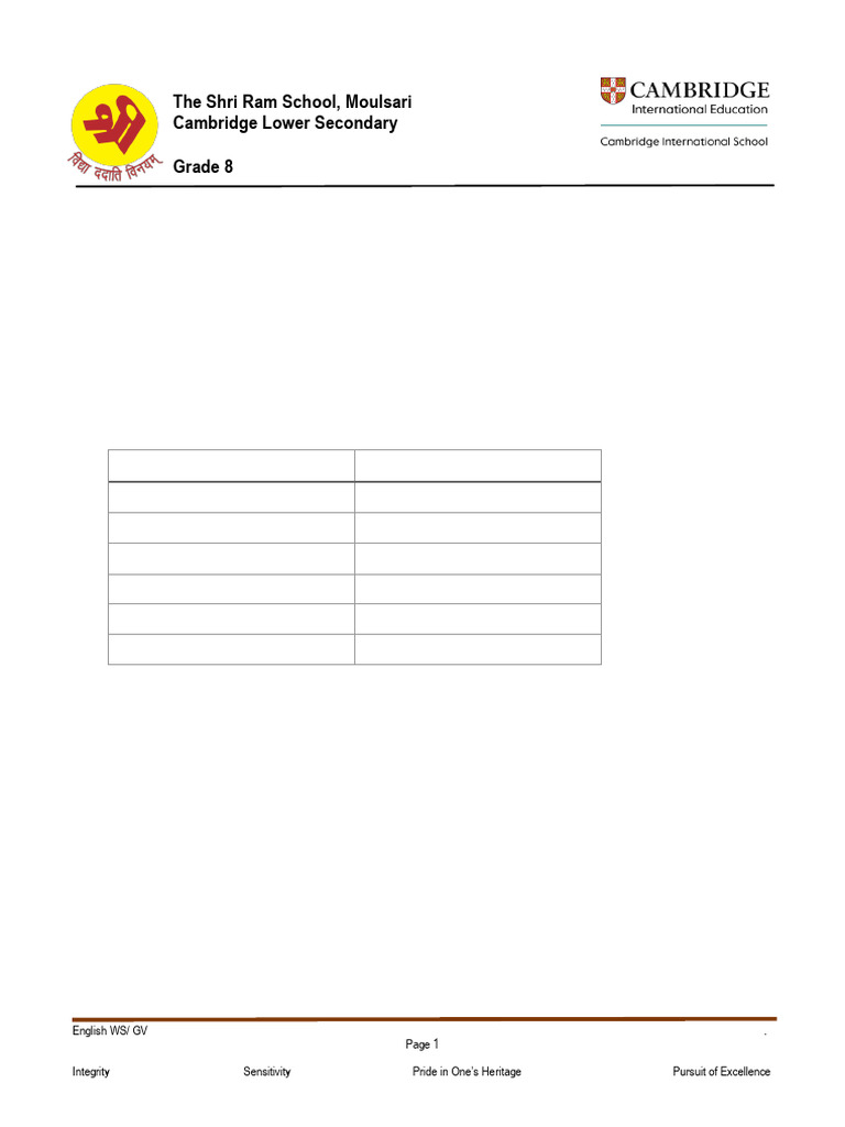 Phrasal Verbs WS | PDF | Linguistic Typology | Semantics