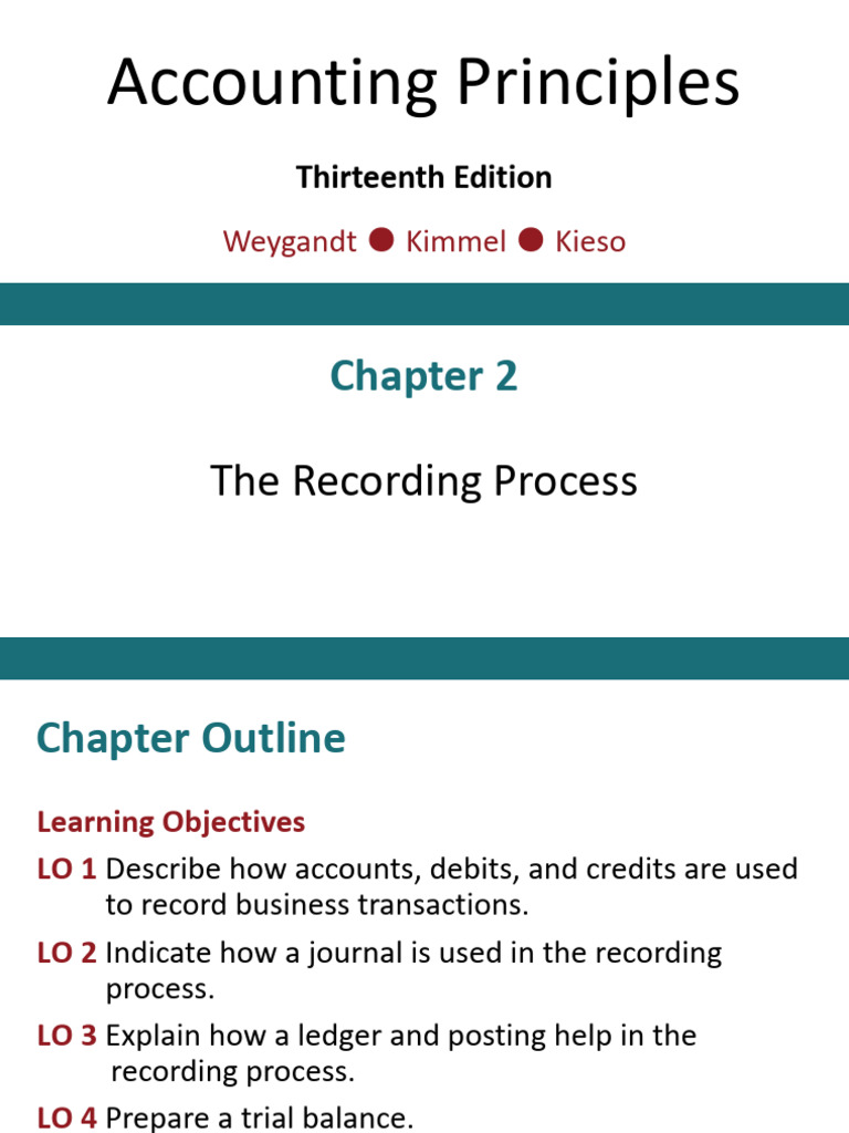 ch02 1 | PDF | Debits And Credits | Accounting