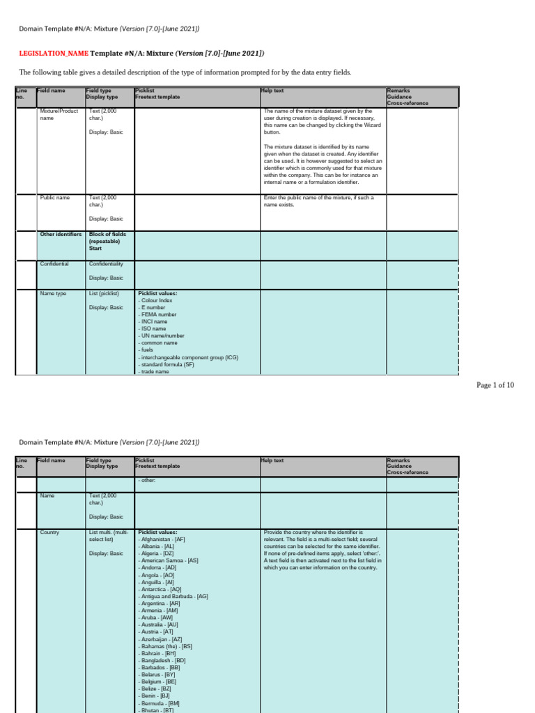 Mixture Dataset Template Guide | PDF | Data | Information Science