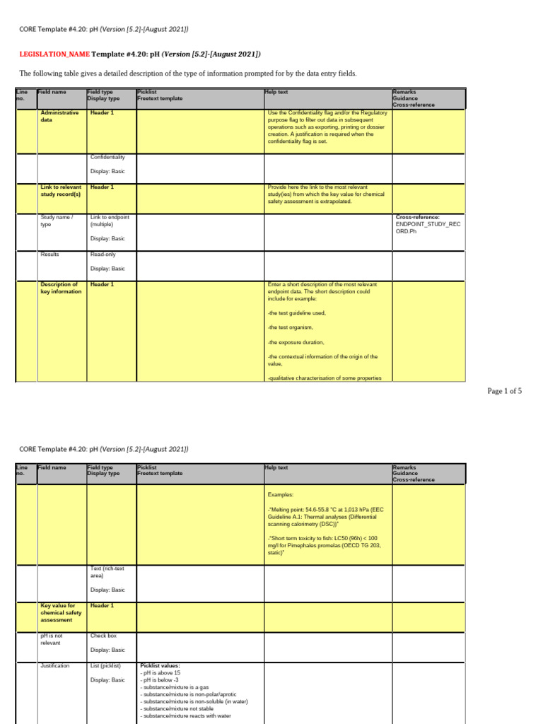 Endpoint Summary Ph V5 2 Pdf