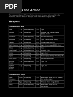 D&D 5E Homebrew Firearms Guide | PDF | Firearms | Rifle