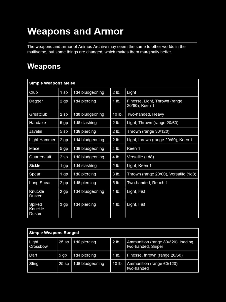Weapons and Armor in Animus Archive | PDF | Armour | Ammunition