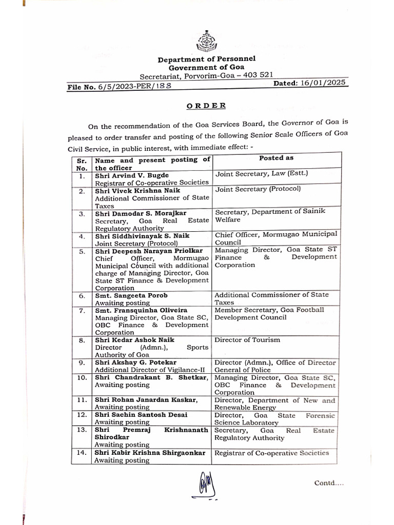 Senior Scale Officers Transfer and Posting Order 16-01-25 | PDF