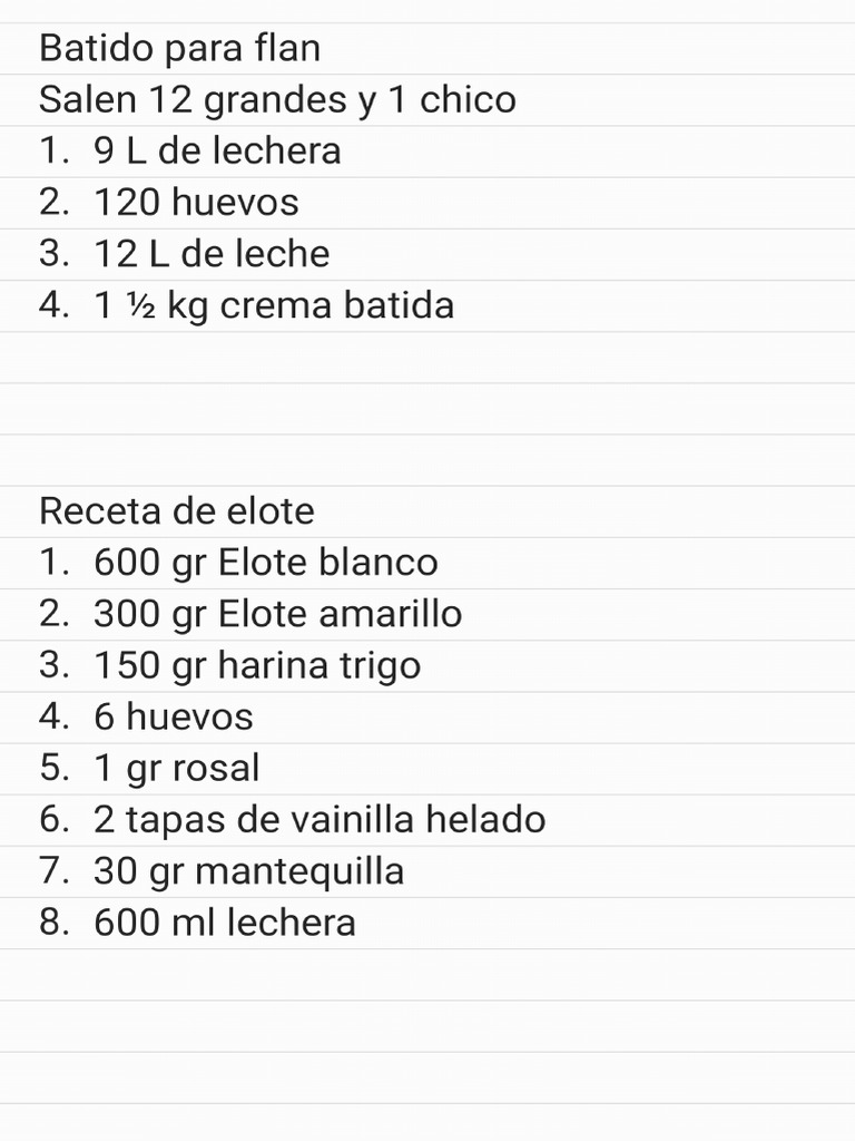 Recetas | PDF