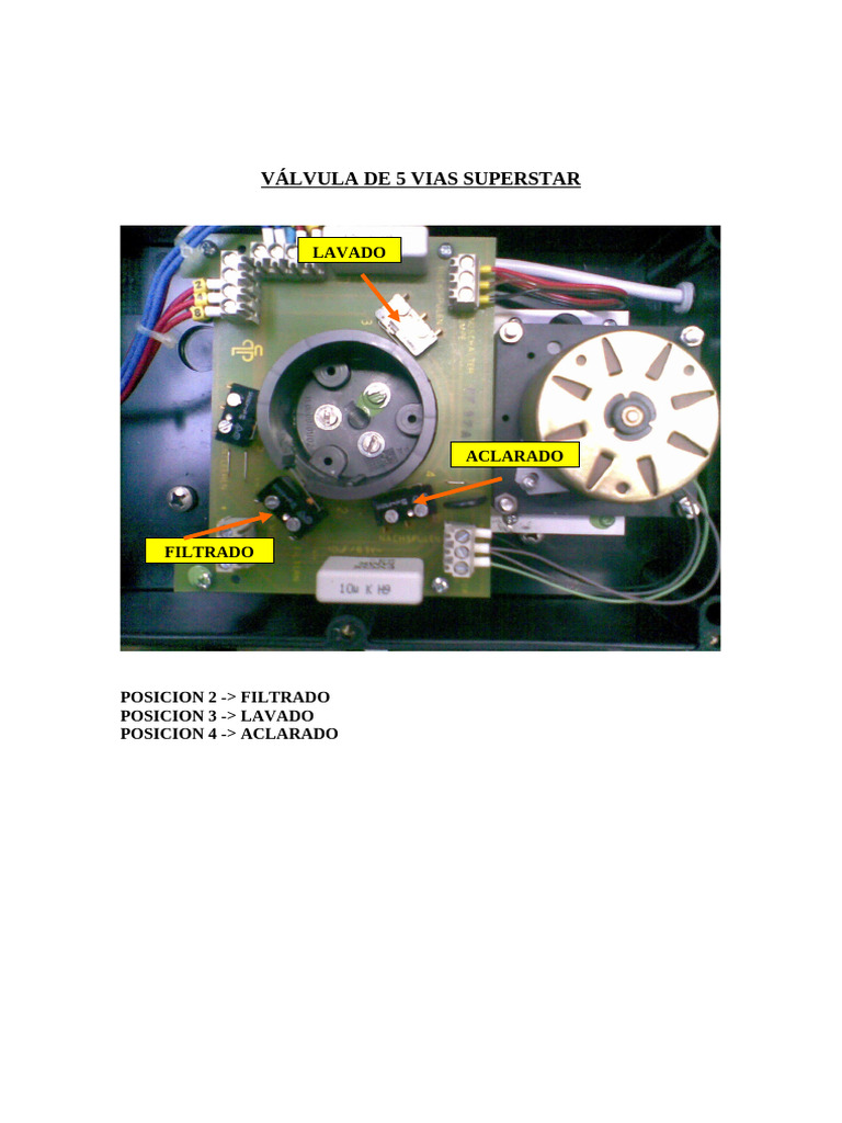 Válvula de 5 Vias Superstar | PDF