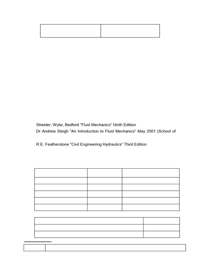Surveying and Levelling Course Overview | PDF | Surveying | Civil ...