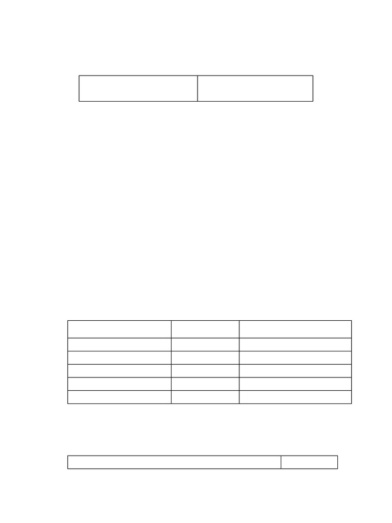 Civil Engineering Drawing Basics | PDF | Engineering