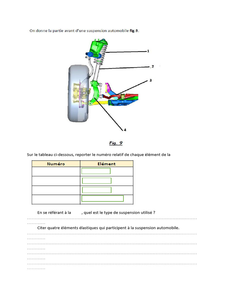 Analyse des systèmes de suspension automobile | PDF | Technologies ...