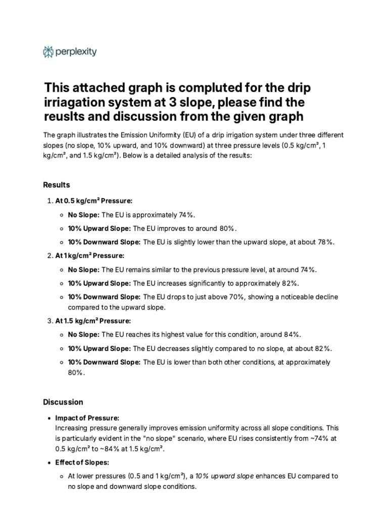 This Attached Graph Is Compluted For The Drip Irri | PDF | Pressure ...