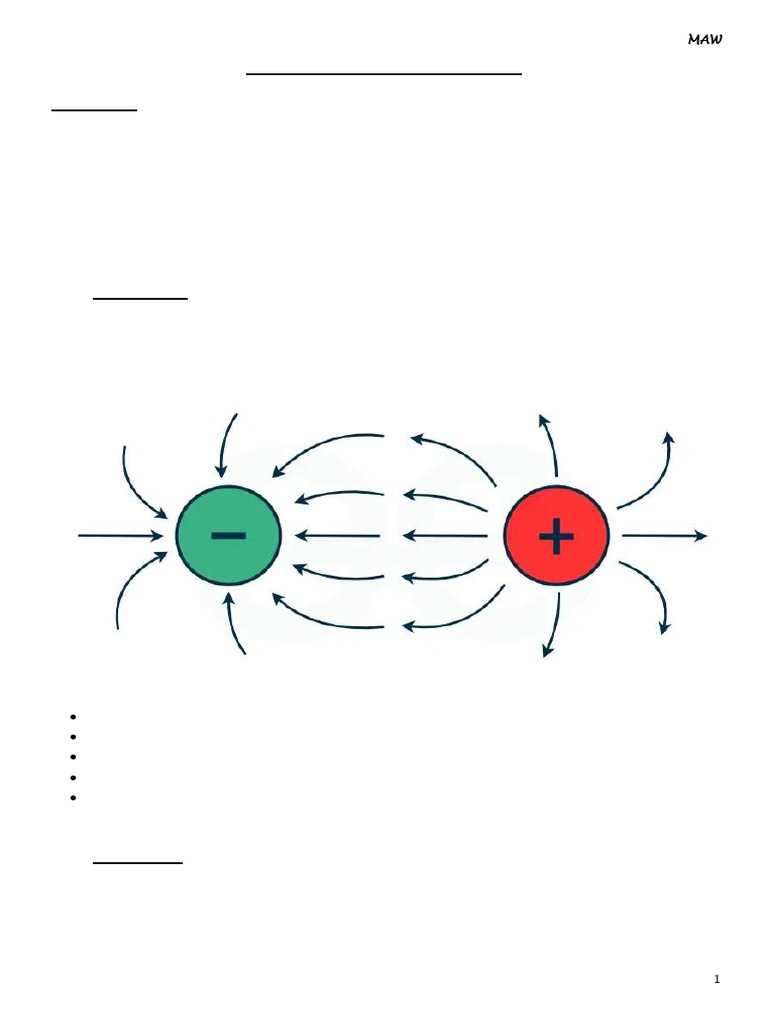 Understanding Electrostatics Concepts | PDF | Electric Field | Electric ...