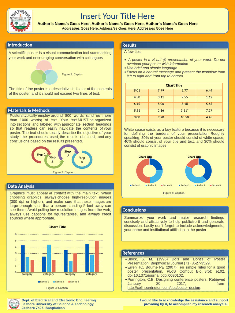Poster Template | PDF | Human Communication | Communication