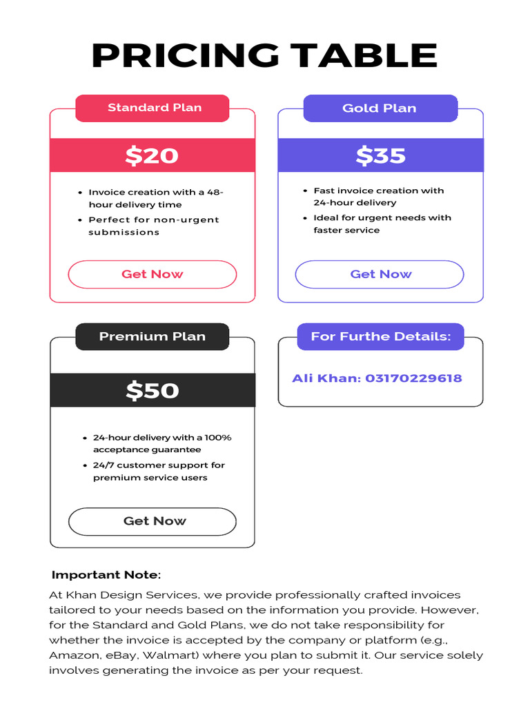 Invoice Creation Pricing Plans | PDF