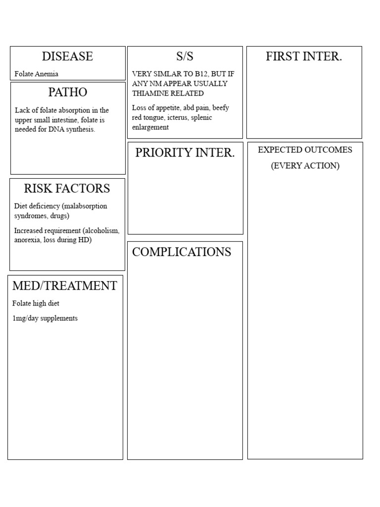 Folate Anemia | PDF