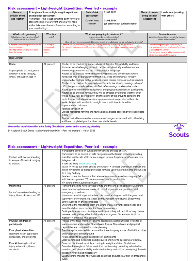 Nights Away Example Ra Lightweight Exp Peer Led Mar 23 | PDF | Hygiene ...