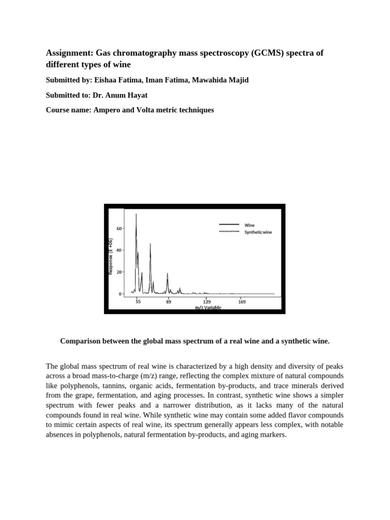 GC-MS Analysis of Wine and Spirits | PDF | Mass Spectrometry | Wine