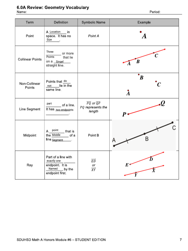 Kami Export - Ben Pappelbaum - 6.0A Lesson Vocab | PDF