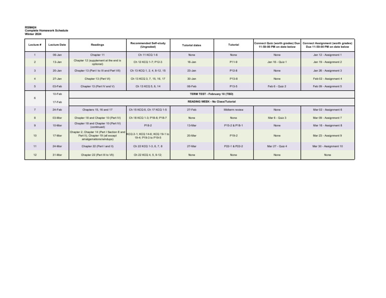 RSM424 Winter 2025 Complete Homework Schedule (Updated Jan 6) | PDF ...