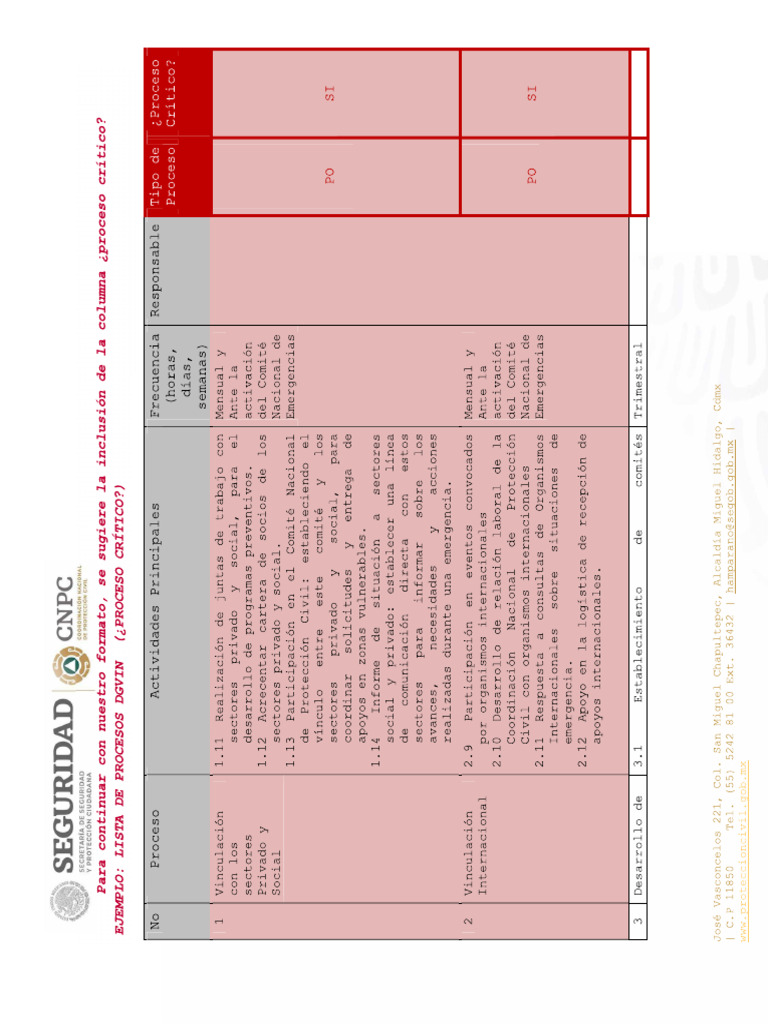 Guia para Elaborar Plan de Negocios Part2 | PDF