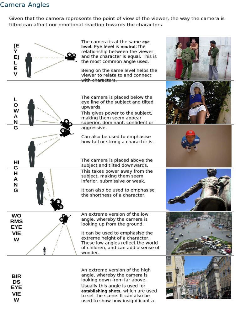 Part+1+b Film+Analysis | PDF