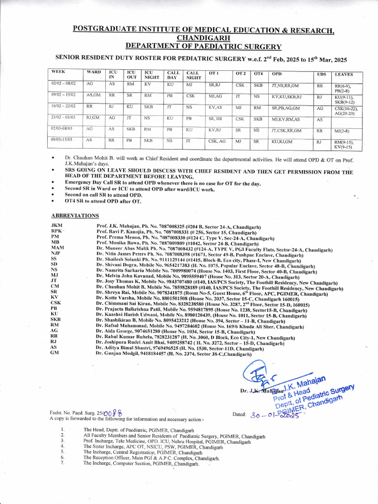 Senior Resident Duty Roster 02022025 To 1503202530jan2025163940 | PDF