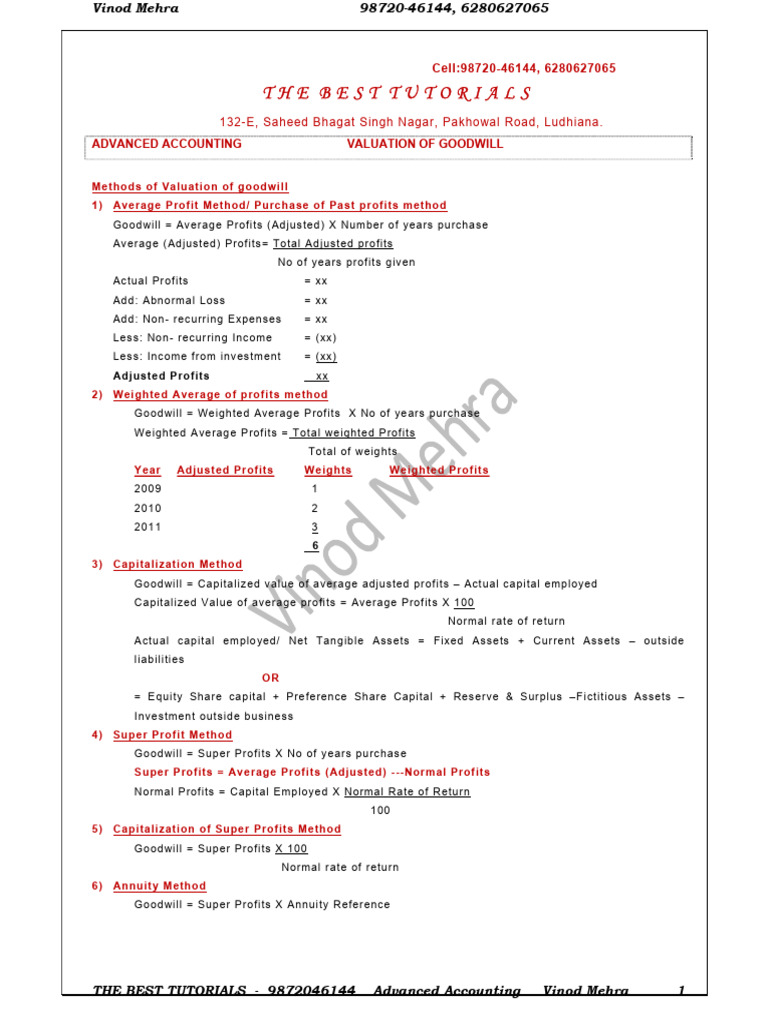 Valuation of Goodwill Methods | PDF | Accounting | Financial Services