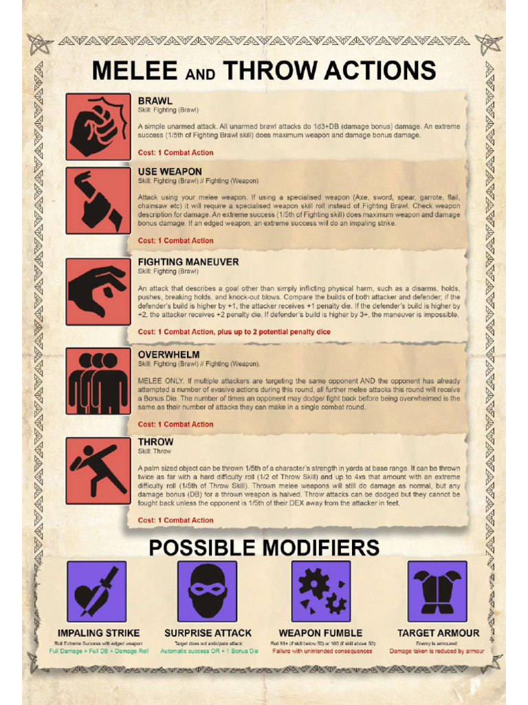 CoC Visualized Combat Reference | PDF