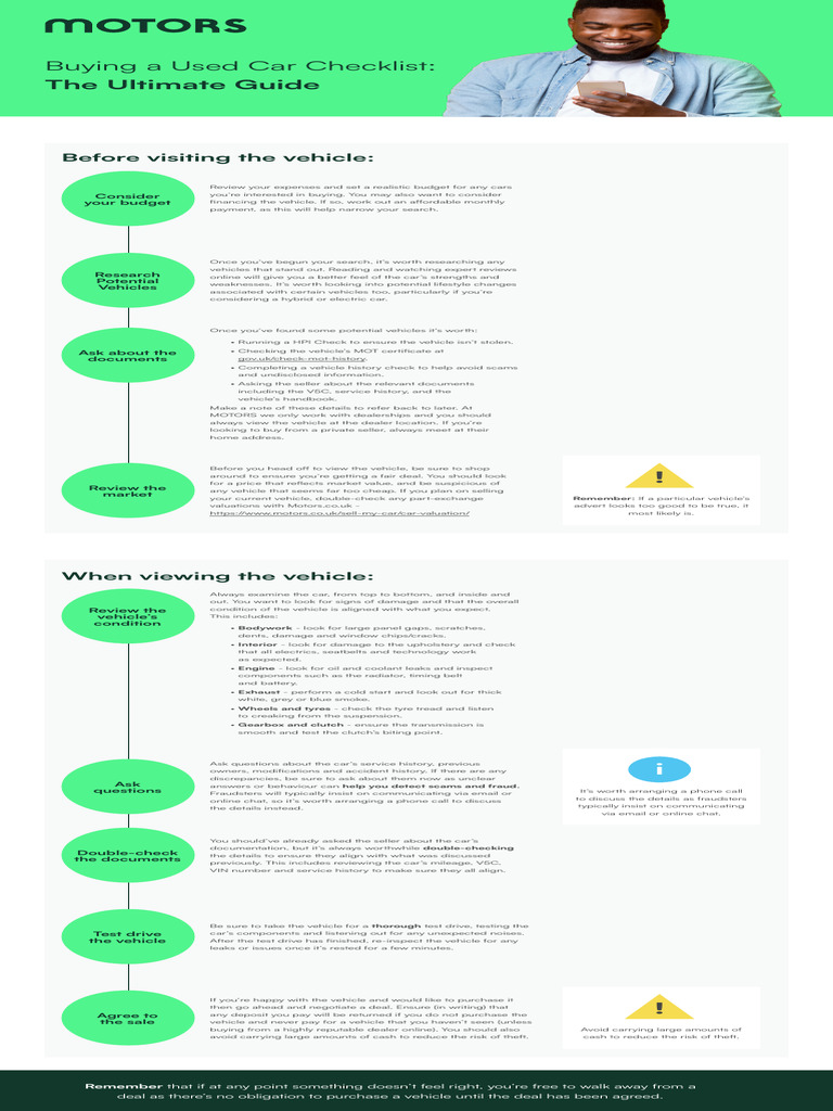 Used Car Buying Checklist Guide | PDF | Used Car | Car