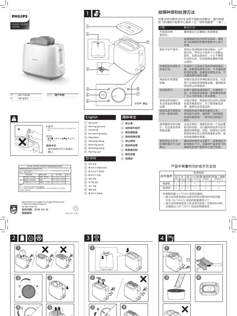User Manual Philips Daily Collection Toaster | PDF
