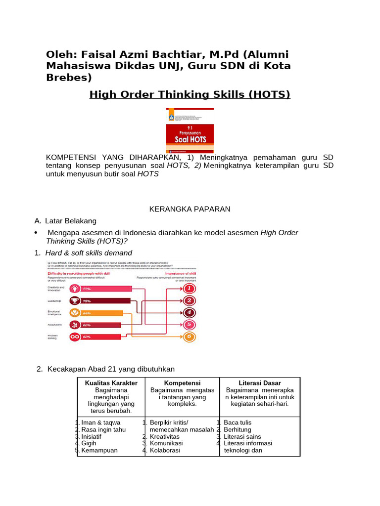 Panduan Penyusunan Soal HOTS untuk Guru SD | PDF