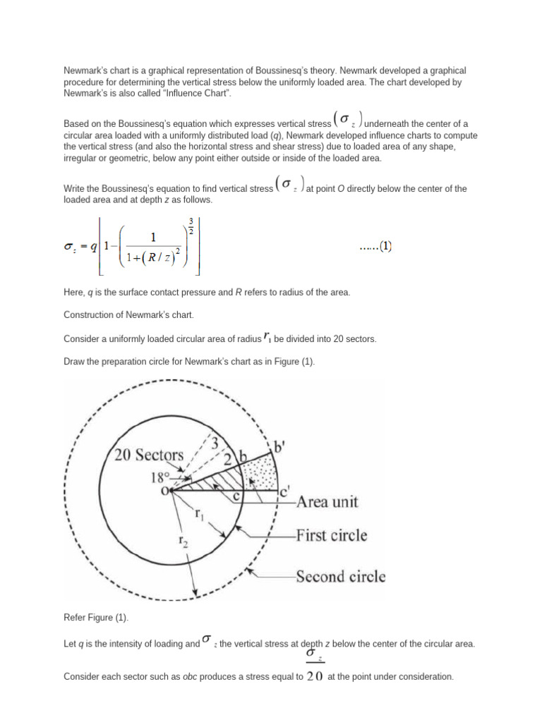 Newmark Chart Pdf Area Stress Mechanics