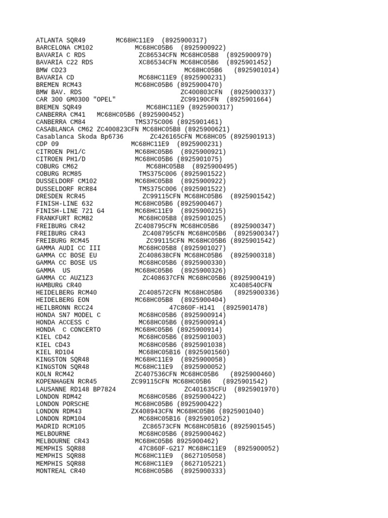 Automotive Radio Models List | PDF | Car Manufacturers | Vehicle Industry